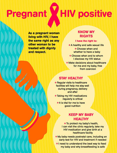 HIV pregnancy