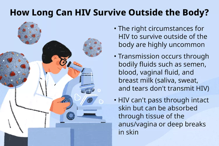 HIV infection